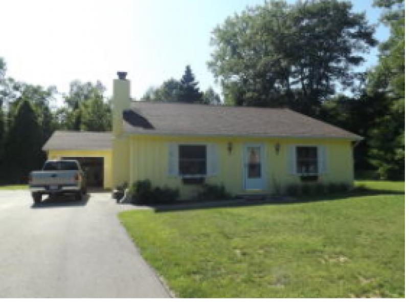 Real Estate Listings for Residential Properties